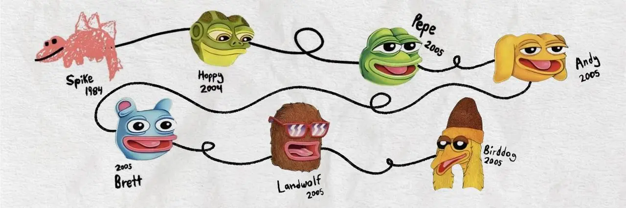 Spike character by Matt Furie